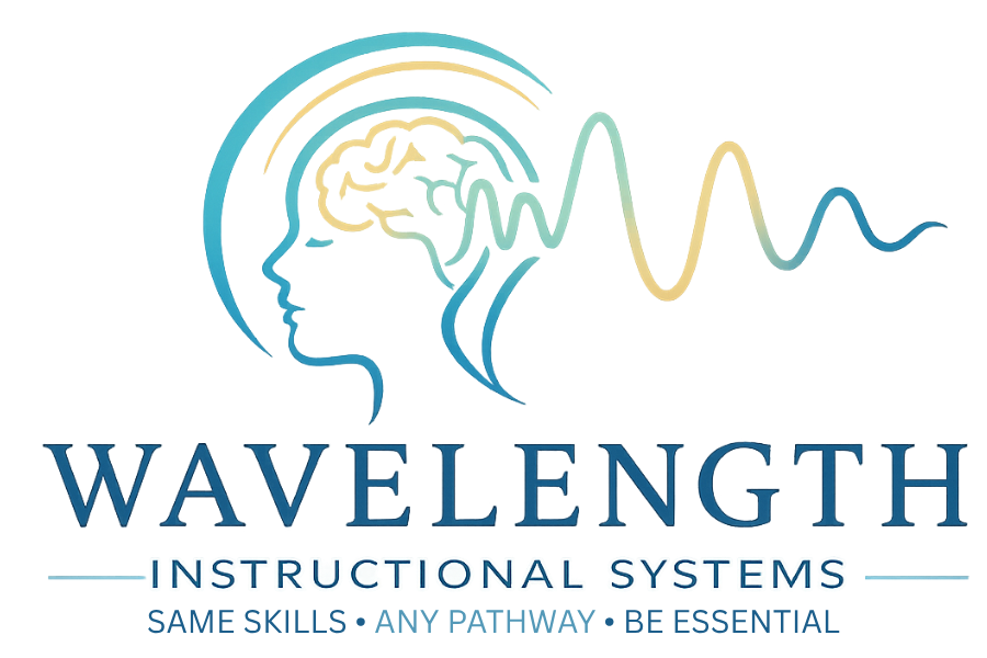 Wavelength Instructional Systems